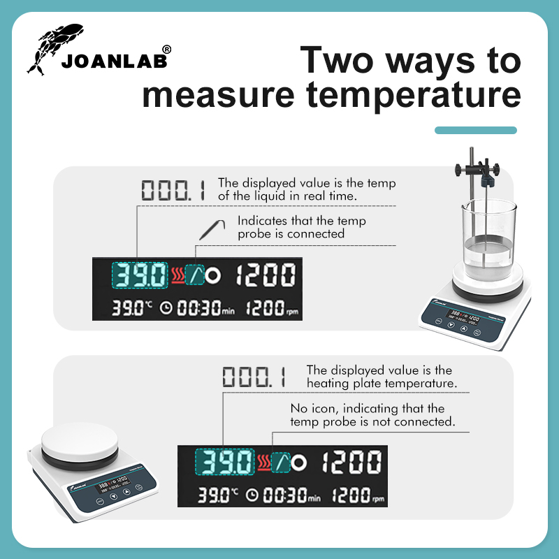 JOANLAB Magnetic Stirrer พร้อม - Magnetic Stirrer Hotplate บทวิจารณ์และราคา