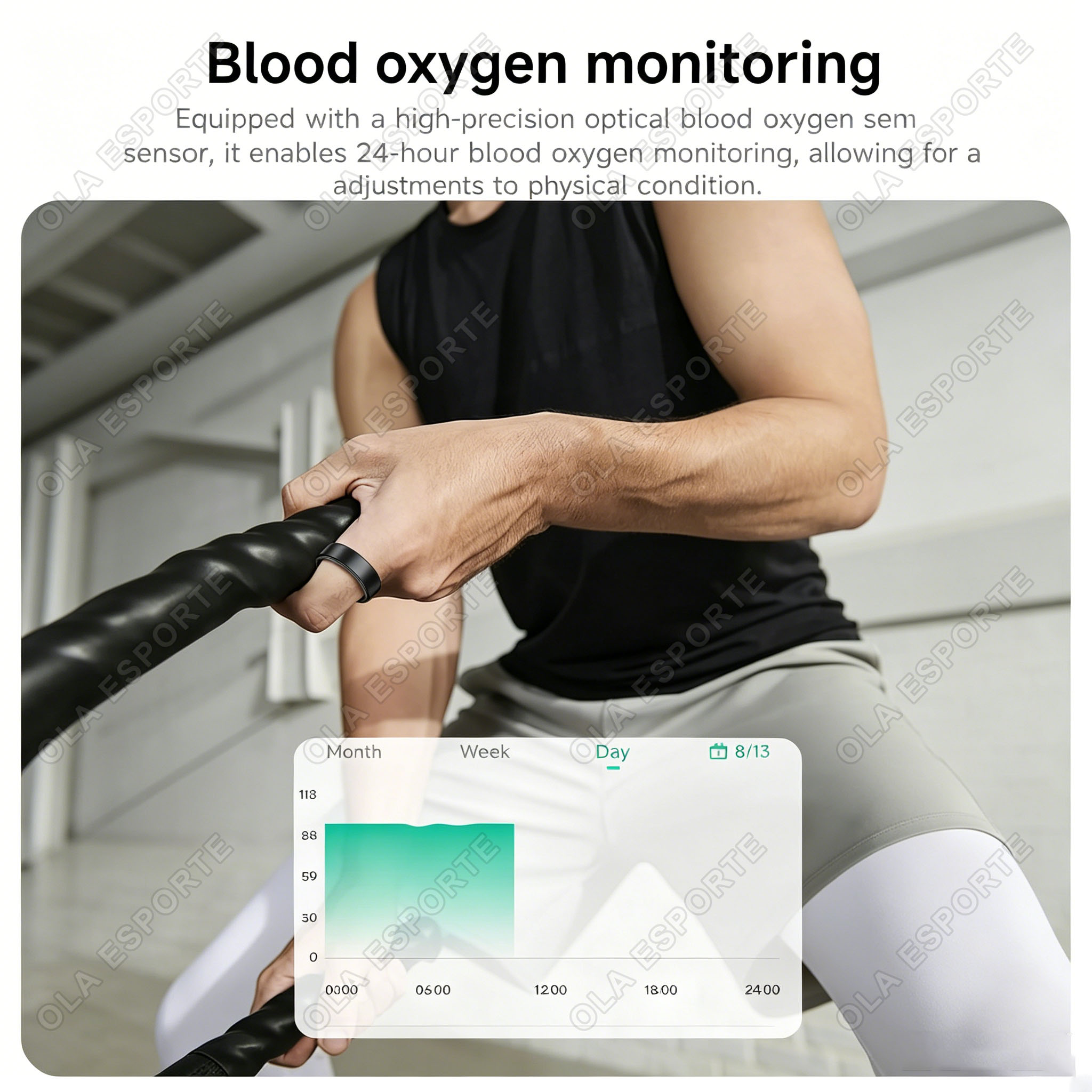 2026 ใหม่ สมาร์ทริง วัดอัตรากา - Blood Pressure Monitor บทวิจารณ์และราคา