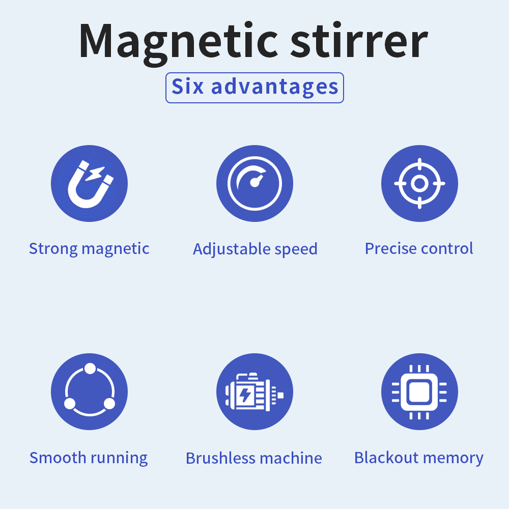 SH-2 เครื่องทําความร้อน Magnet - Magnetic Stirrer Hotplate บทวิจารณ์และราคา
