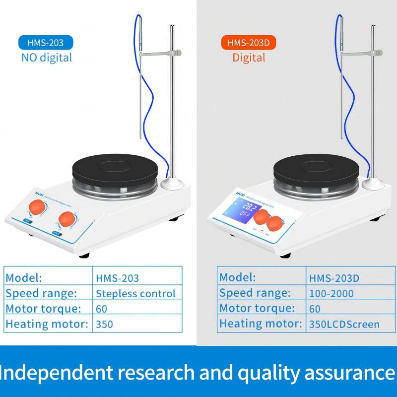 เครื่องควบคุมอุณหภูมิในห้องปฏิ - Magnetic Stirrer Hotplate บทวิจารณ์และราคา