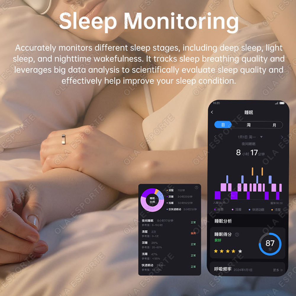 แหวนอัจฉริยะเตือนการสั่นสะเทือ - Blood Pressure Monitor บทวิจารณ์และราคา