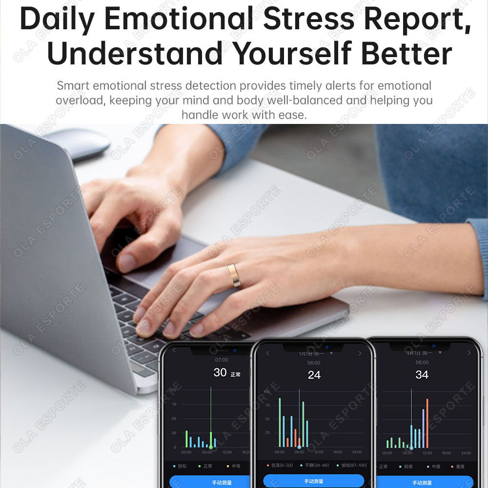 แหวนอัจฉริยะเตือนการสั่นสะเทือ - Blood Pressure Monitor บทวิจารณ์และราคา