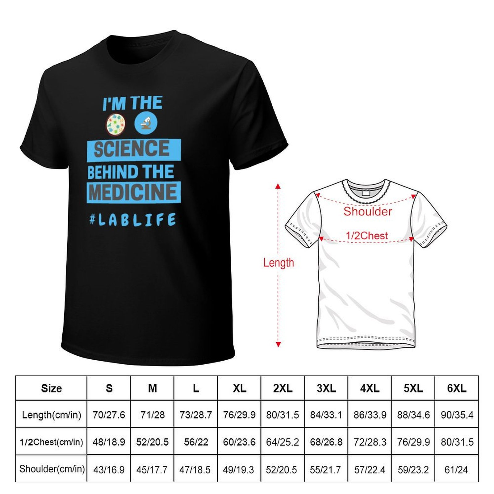 ฉันคือศาสตร์เบื้องหลังการแพทย์ - Medical Laboratory Scientist บทวิจารณ์และราคา