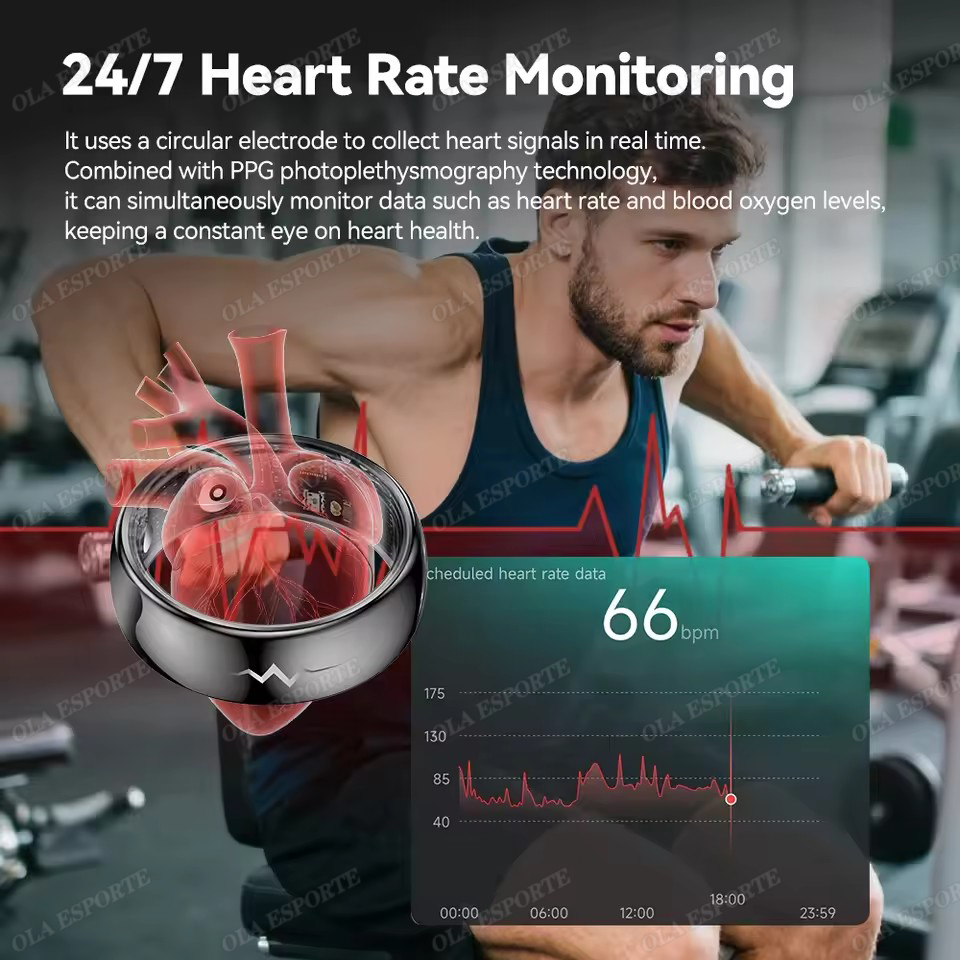 แหวนสมาร์ทวอทช์ตรวจวัดสุขภาพระ - Blood Pressure Monitor บทวิจารณ์และราคา