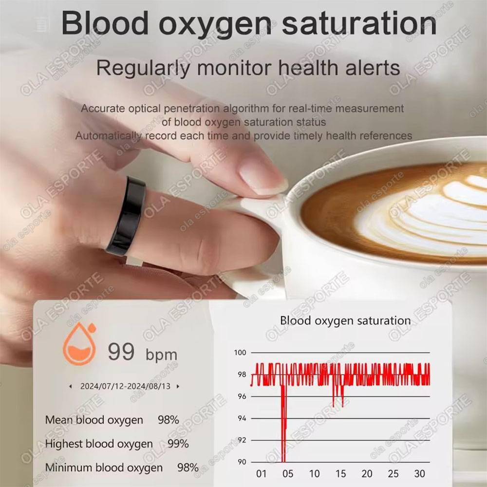 ใหม่ 5ATM สมาร์ทแหวน GPS ติดตา - Blood Pressure Monitor บทวิจารณ์และราคา
