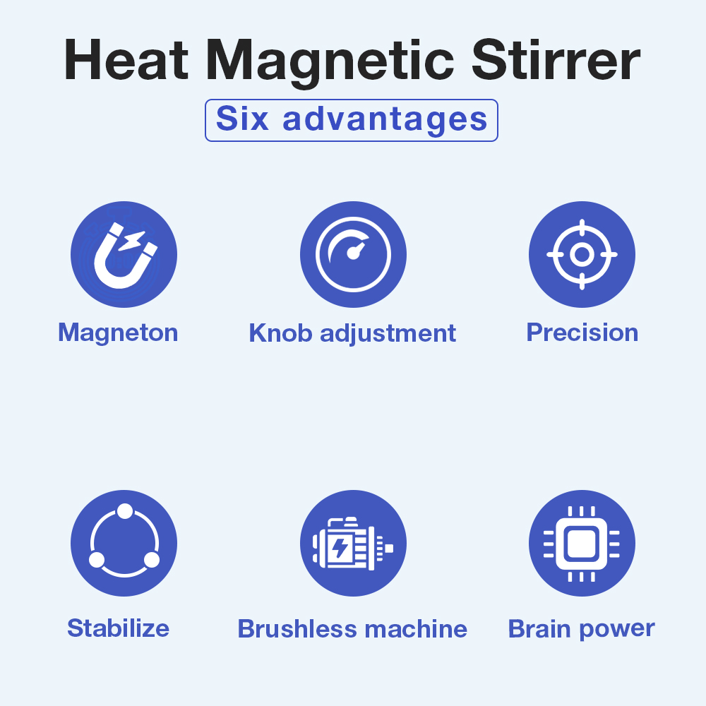 1L Hotplate Magnetic Stirrer 8 - Magnetic Stirrer Hotplate บทวิจารณ์และราคา